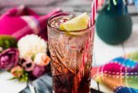 Fresh Raspberry Gin and Tonic