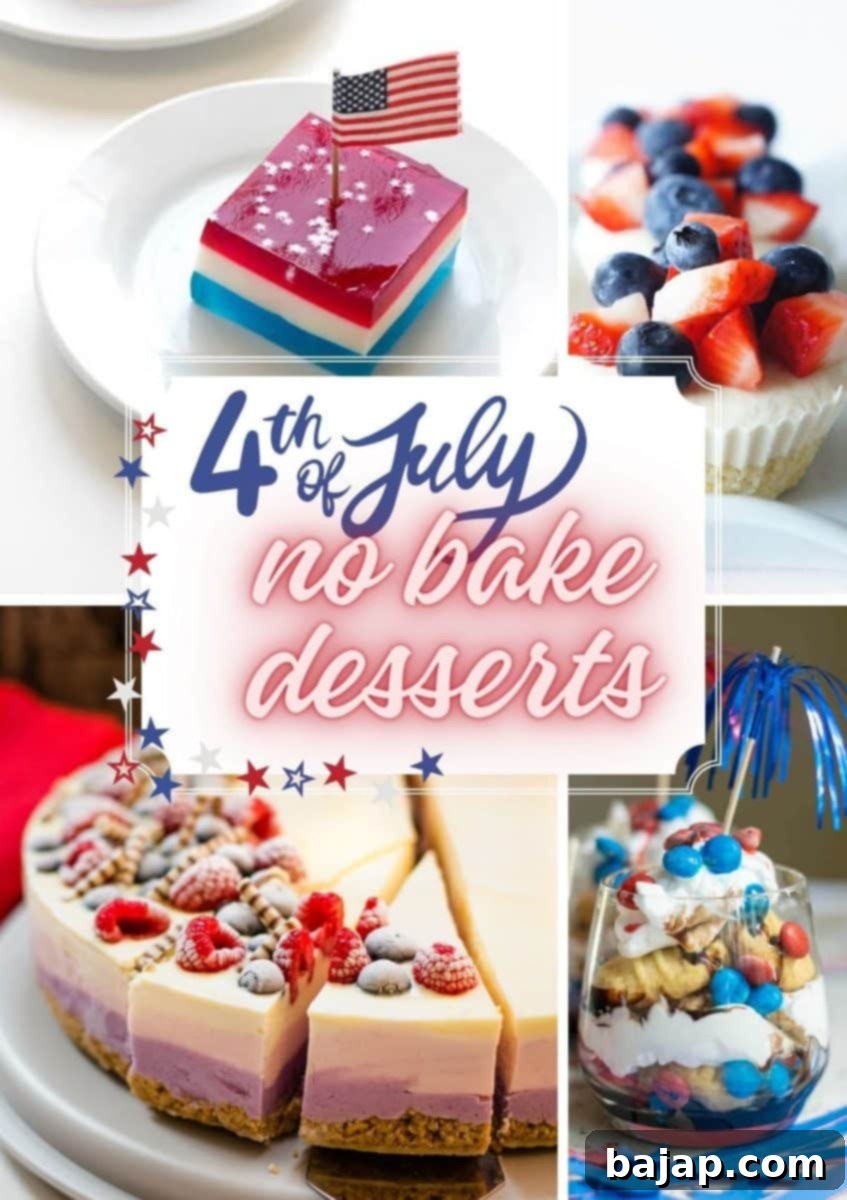 Fourth of July no-bake desserts roundup featuring a vibrant red, white, and blue cheesecake