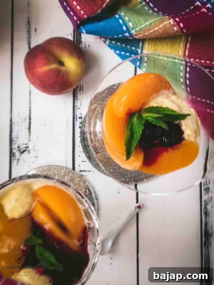 Garnish with mint leaves.